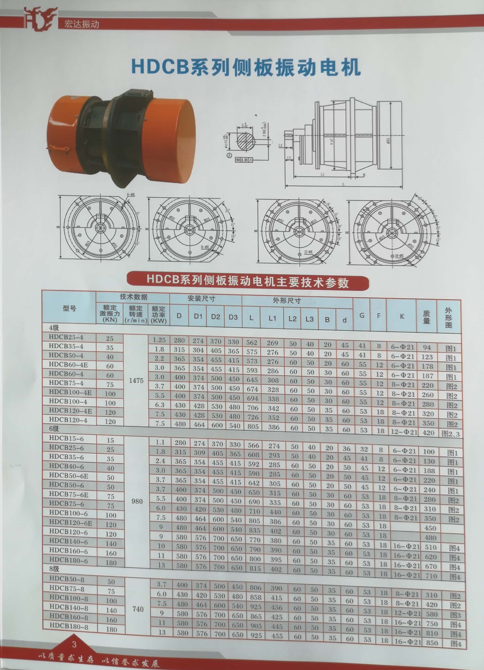 參數